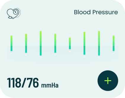 Chart widget preview