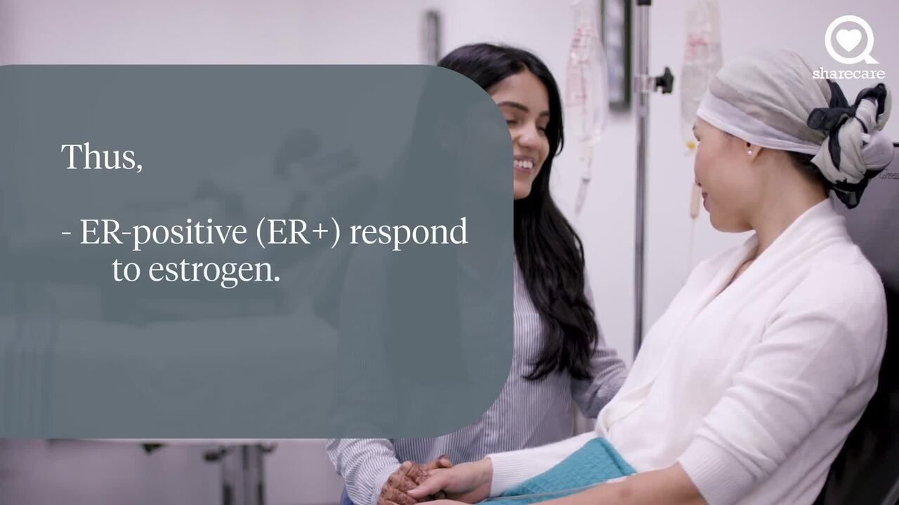 What does HR+ mean?