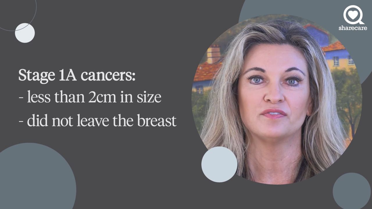 Stages of early breast cancer
