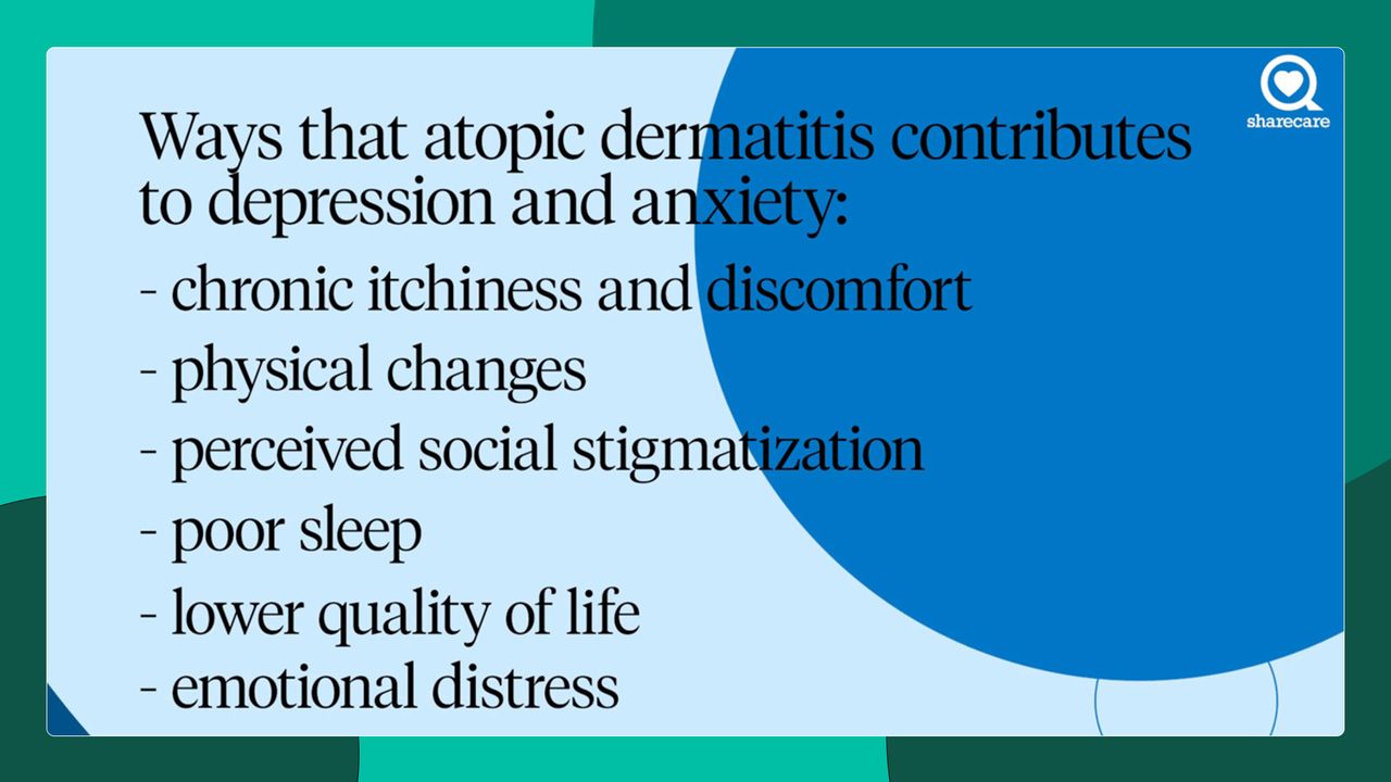 Mind your health: atopic dermatitis